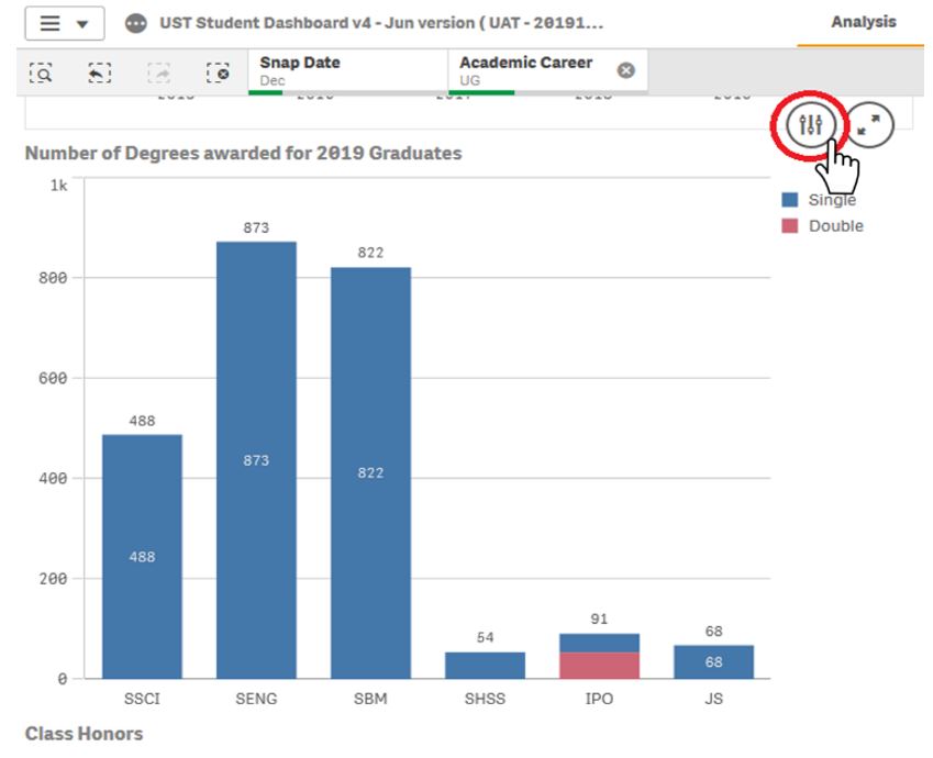 Change chart presentation | PAIR Portal - The Hong Kong University of